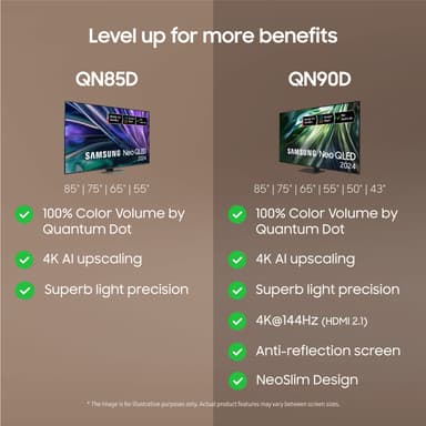 Samsung 85" QN85D 4K Neo QLED Mini LED älytelevisio (2024)