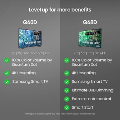 Samsung 85" Q60D 4K QLED älytelevisio (2024)