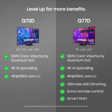 Samsung 75" Q70D 4K QLED älytelevisio (2024)