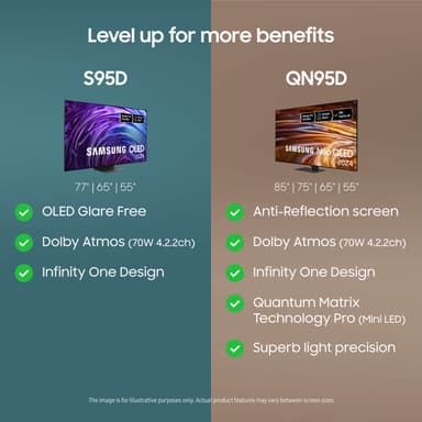Samsung 77" S95D 4K OLED älytelevisio (2024)