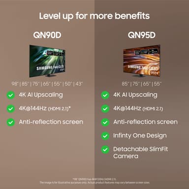 Samsung 75" QN90D 4K Neo QLED Mini LED älytelevisio (2024)