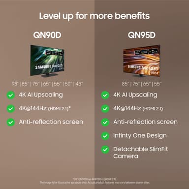 Samsung 50" QN90D 4K Neo QLED Mini LED älytelevisio (2024)