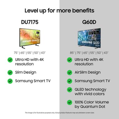 Samsung 85" DU7175 4K älytelevisio (2024)