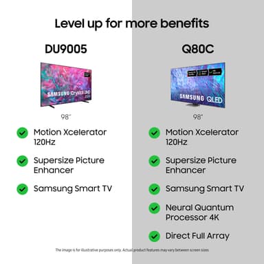 Samsung 98" DU9005 4K älytelevisio (2024)