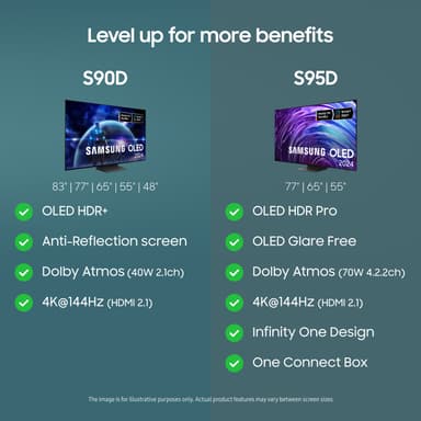Samsung 48" S90D 4K OLED älytelevisio (2024)