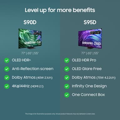 Samsung 55" S90D 4K OLED älytelevisio (2024)