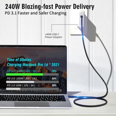 NÖRDIC 1m Thunderbolt 5 kaapeli 80Gbps tietojen siirto 240W lataus 120Gbps kaistanleveys 16K60Hz 8K60Hz 4K540Hz