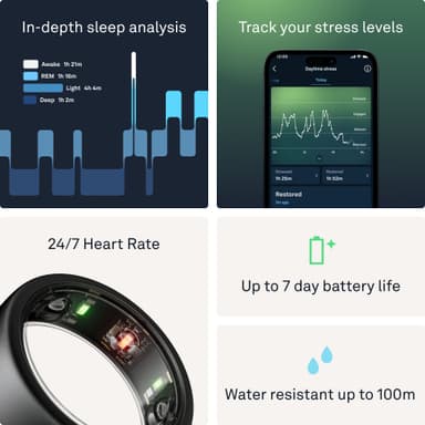 Oura Ring Gen3 Horizon älysormus koko 13 (Stealth)