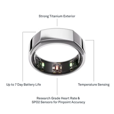 Oura Ring Gen3 Heritage älysormus koko 11 (hopea)
