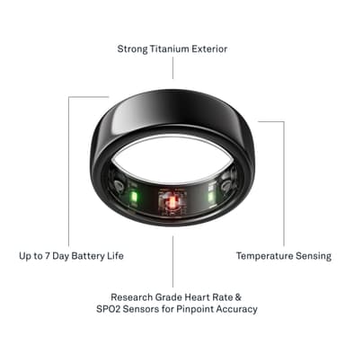 Oura Ring Gen3 Horizon älysormus koko 12 (musta)