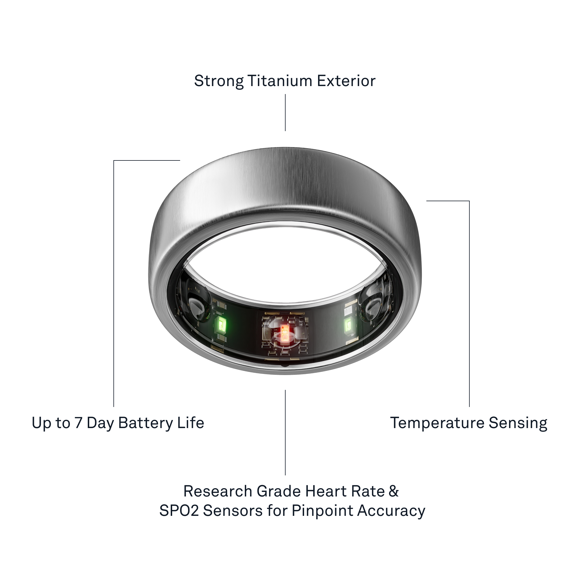Oura Ring Gen3 Horizon älysormus koko 11 (titaani)