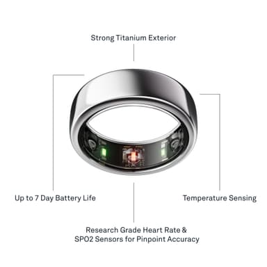 Oura Ring Gen3 Horizon älysormus koko 10 (hopea)
