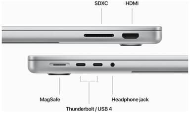 Macbook Pro 14 M3 16/512 GB (Silver)