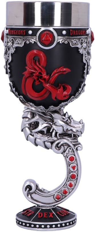 Nemesis Now Dungeons & Dragons pikari