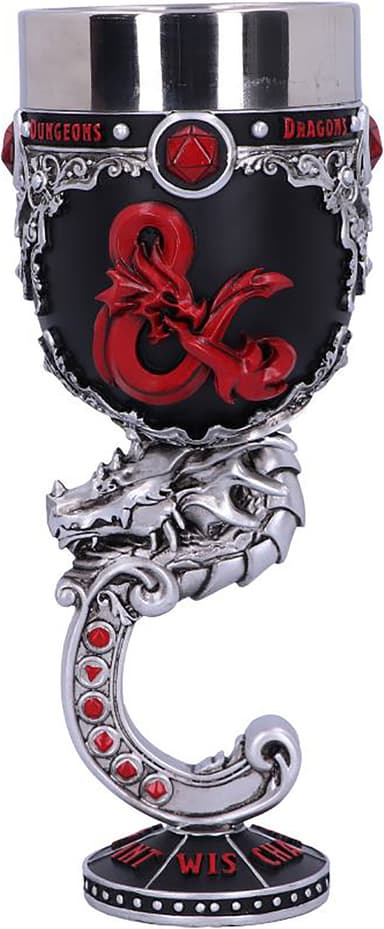 Nemesis Now Dungeons & Dragons pikari