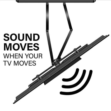 Sonos Ray Soundbarin pidike