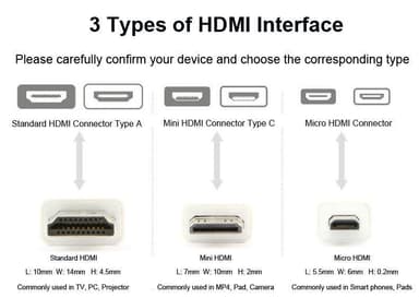 NÖRDIC HDMI Micro–HDMI -kaapeli, 50 cm, High Speed HDMI Ethernet, Type A–Type D uros–uros, musta