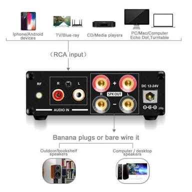 NÖRDIC Bluetooth 5.0 stereoaudiovahvistin, 2 x 50 W