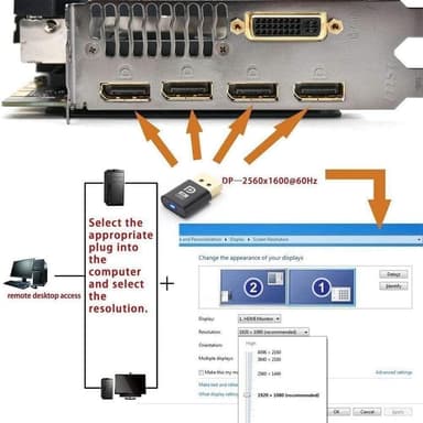 NÖRDIC valepistoke Displayport, 4K-näyttöemulaattori