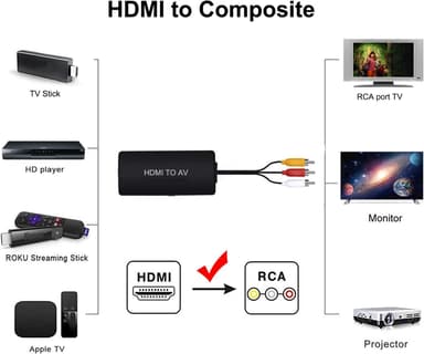 NÖRDIC HDMI–AV 3x RCA CVBS komposiittivideosovitin äänellä, tarkkuus enintään 1080p, 1 m