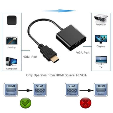 NÖRDIC HDMI–VGA-sovitin, 10 m kaapeli