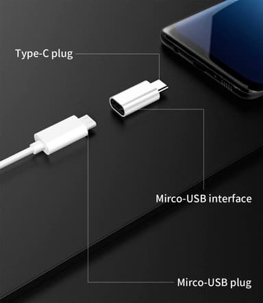 NÖRDIC sovitin Micro USB naaras–USB C uros, metallinmusta