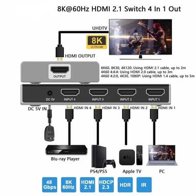 NÖRDIC HDMI 2.1 -kytkin 4 - 1 8K60Hz 4K120Hz CEC HDR Dolby Atmos, True HD, Digital Plus, DTS-HD Master