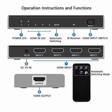 NÖRDIC HDMI 2.1 -kytkin 4 - 1 8K60Hz 4K120Hz CEC HDR Dolby Atmos, True HD, Digital Plus, DTS-HD Master