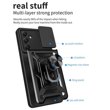 SKALO Samsung A35 5G Armor hybridi metallirengas kameran liukusäädin - Punainen