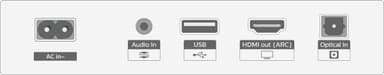 Philips TAB5109 2.0 soundbar