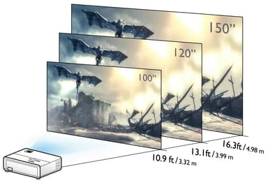 BenQ TH585P peliprojektori