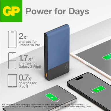 GP M2+ 10,000 mAh varavirtalähde (sininen)