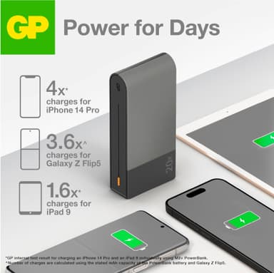 GP M2+ 20,000 mAh varavirtalähde (harmaa)