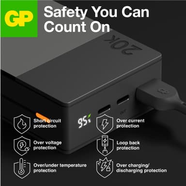 GP M2+ 20,000 mAh varavirtalähde (harmaa)