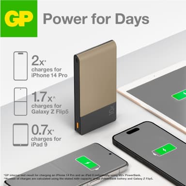 GP M2+ 10,000 mAh varavirtalähde (beige)