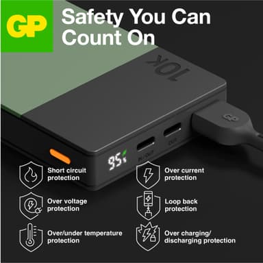 GP M2+ 10,000 mAh varavirtalähde (vihreä)