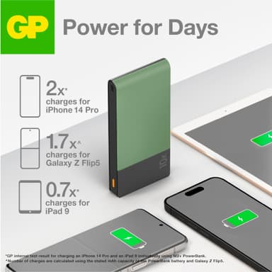 GP M2+ 10,000 mAh varavirtalähde (vihreä)