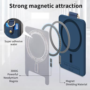 Magneettikorttiteline säädettävällä jalustarenkaan pidikkeellä iPhonelle Sininen