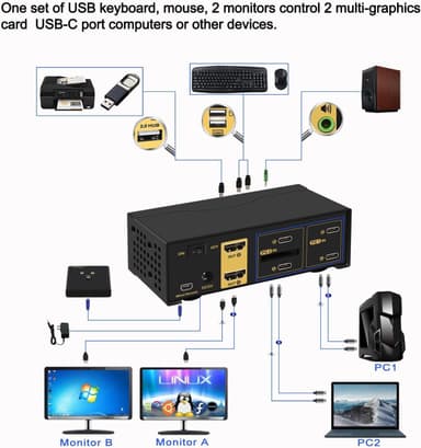 NÖRDIC KVM -kytkin 2–2 USB-C–HDMI 4K 60 Hz, 3 x USB-A, 2 x 3,5 mm AUX