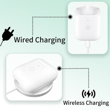 AirPods 1/2 Korvaava Latauskotelo Sisäänrakennettu 550mAh Akulla