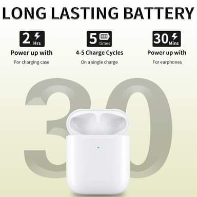 AirPods 1/2 Korvaava Latauskotelo Sisäänrakennettu 550mAh Akulla