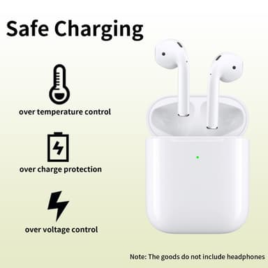 AirPods 1/2 Korvaava Latauskotelo Sisäänrakennettu 550mAh Akulla