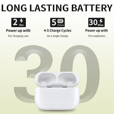 D03 AirPods Pro Korvaava Latauskotelo Sisäänrakennettu 680mAh Akulla