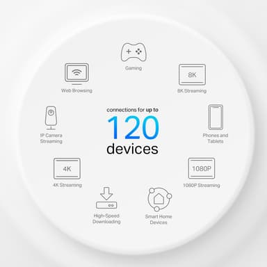 TP-Link Deco X10 4G+ AX1500 mesh reititin (1 kpl)