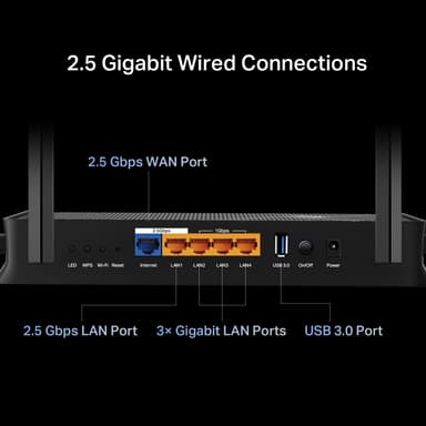 TP-Link Archer BE230 WiFi 7 reititin