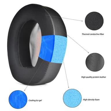 Korvatyynyt JBL Quantum 800/Q800:lle 1 pari