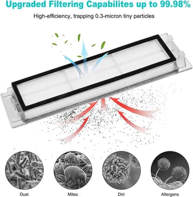 Lisävarusteet Roborock S6/S60/S65/S5 Max/T6 / 20 osaa