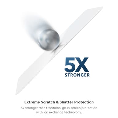 Zagg Glass Elite Google Pixel 8 Pro näytönsuoja