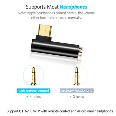 USB-C - 3,5 mm audiosovitin kuulokkeille Musta