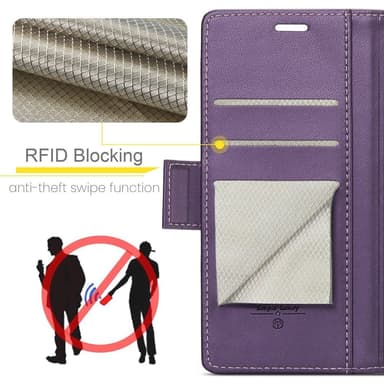 CASEME Retro Lompakkokotelo Pixel 8a